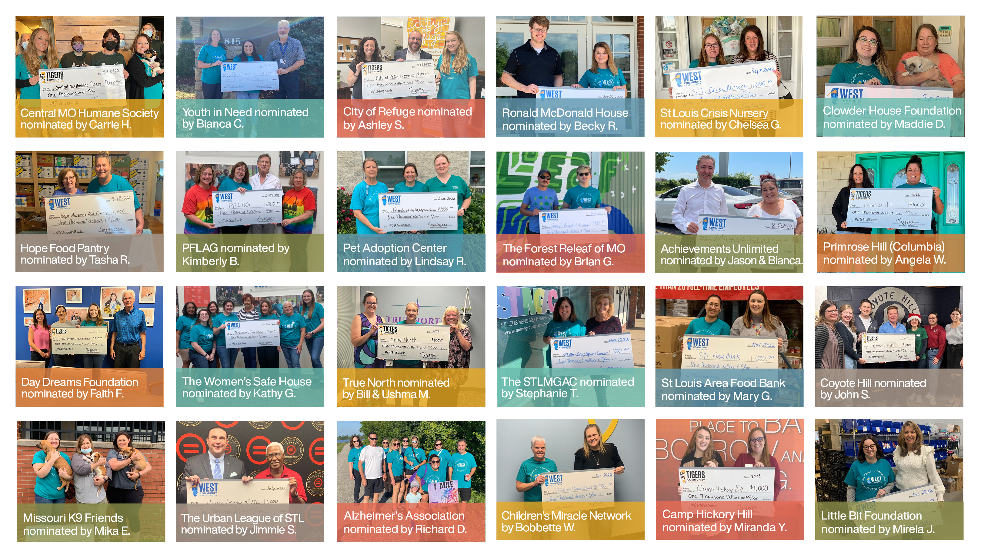 Recap of the Great Employee Philanthropy takeover nominations and recipients.